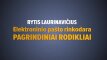 Elektroninio pašto rodikliai, kuriuos reikia žinoti