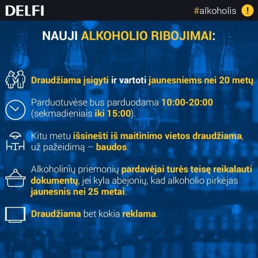 Seime – siūlymai griežčiau bausti už alkoholio draudimų nesilaikymą