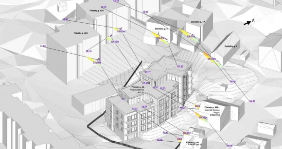 A new apartment building will be built on the outskirts of Užupis