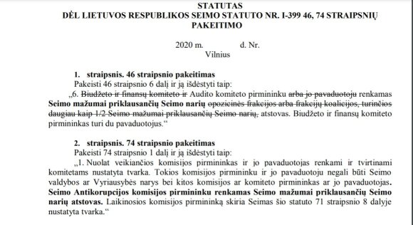 Amendments to the Statute of the Seimas. 