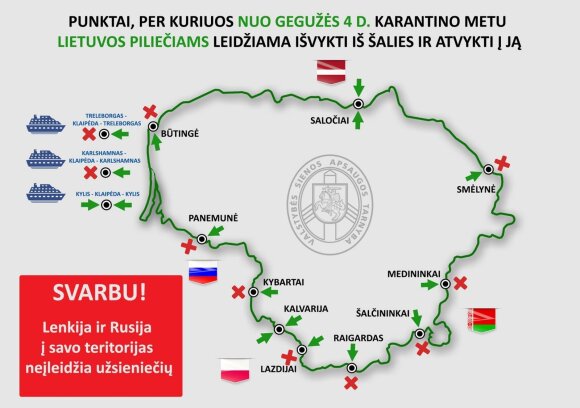 Borders open to Lithuanians: what they need to know for those who want to leave