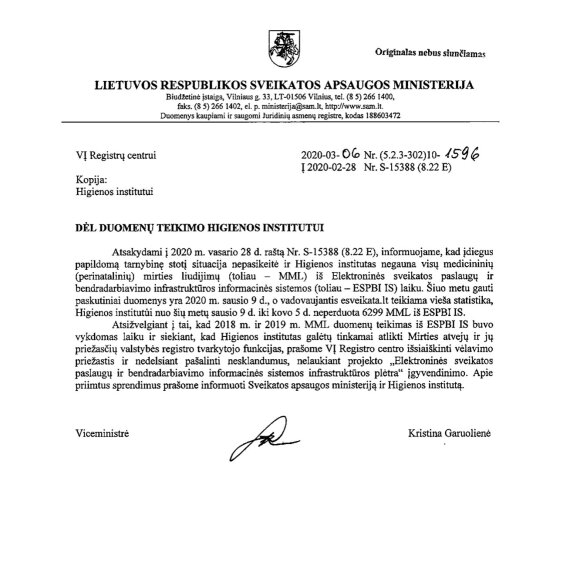 The cause of death for Lithuanians is completely unknown: even doctors may not notice the alarms that went off during quarantine.