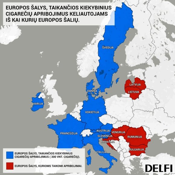 Cigarečių apribojimai Europoje