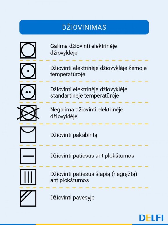 Etiketės apie jūsų drabužius pasako viską: pasitikrinkite, ar tikrai žinote, ką jos reiškia?