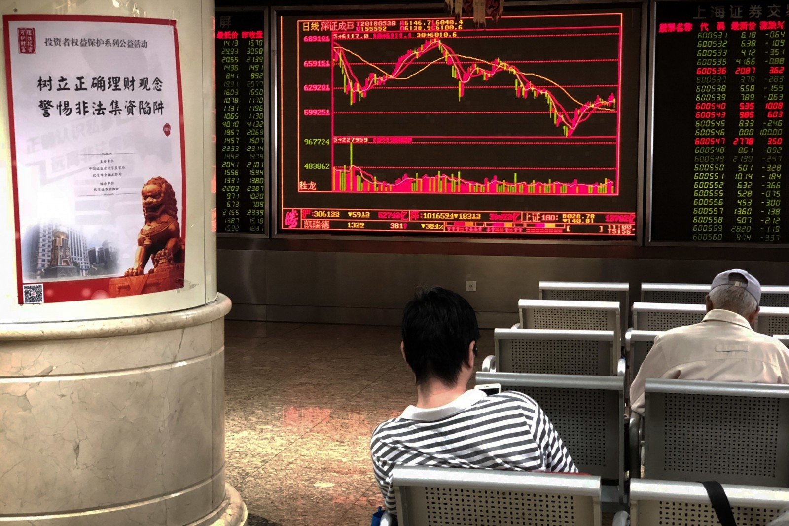 Ūkio banko ekspertai: Kinijos akcijų rinkoje atsiveria patrauklios investavimo galimybės
